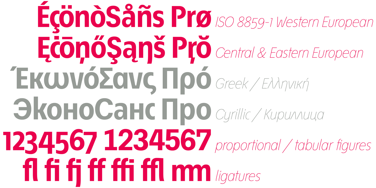 EconoSans Pro Medium Font preview